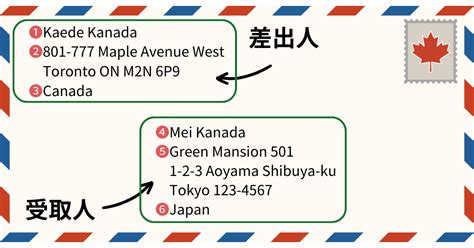 香港住所|香港の住所の漢字と英語を調べる方法